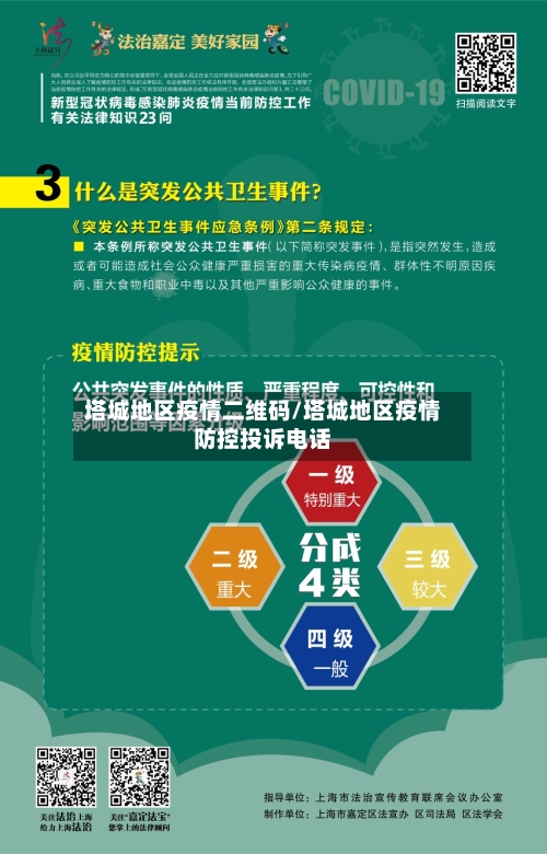 塔城地区疫情二维码/塔城地区疫情防控投诉电话-第3张图片