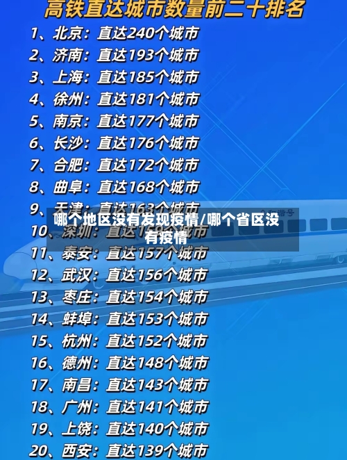 哪个地区没有发现疫情/哪个省区没有疫情-第1张图片