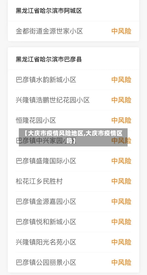 【大庆市疫情风险地区,大庆市疫情区吗】-第2张图片