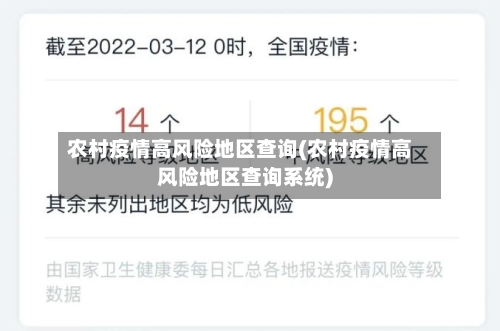 农村疫情高风险地区查询(农村疫情高风险地区查询系统)-第1张图片