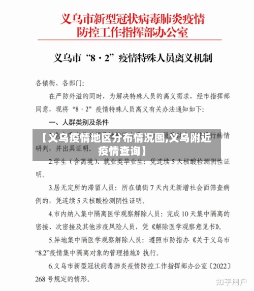 【义乌疫情地区分布情况图,义乌附近疫情查询】-第2张图片