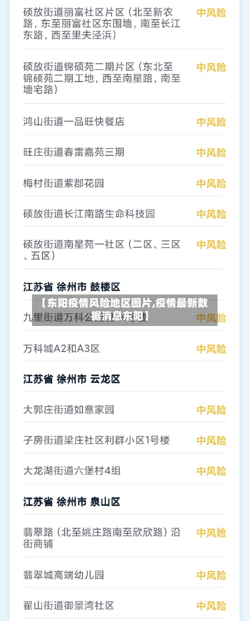 【东阳疫情风险地区图片,疫情最新数据消息东阳】-第1张图片