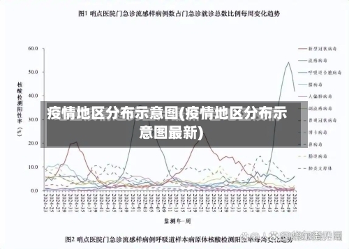 疫情地区分布示意图(疫情地区分布示意图最新)-第2张图片