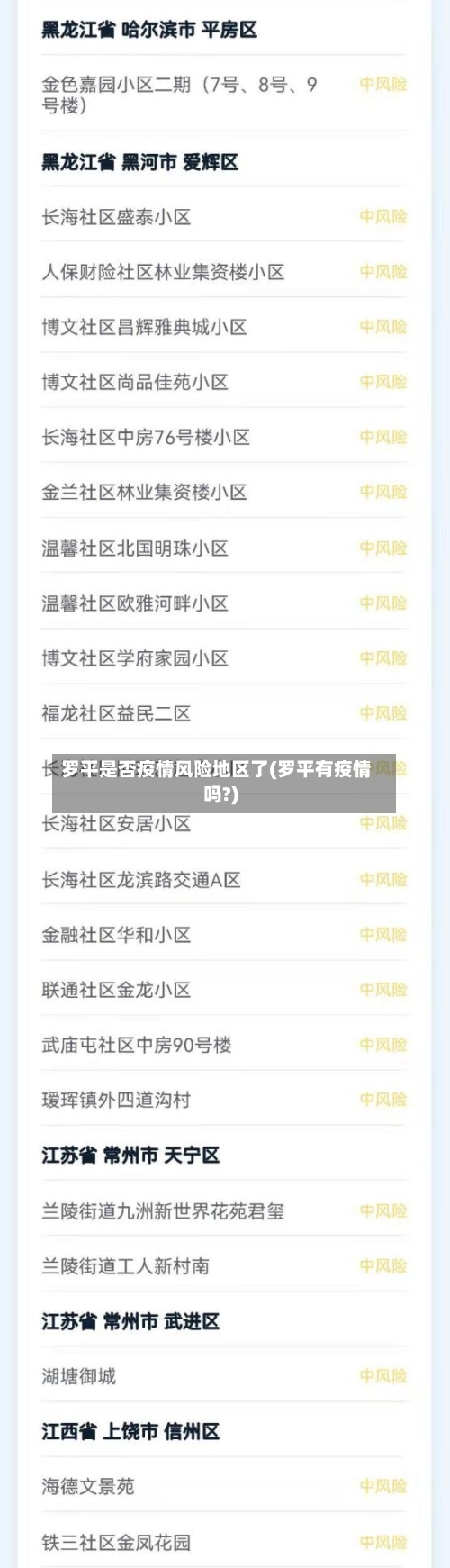 罗平是否疫情风险地区了(罗平有疫情吗?)-第1张图片