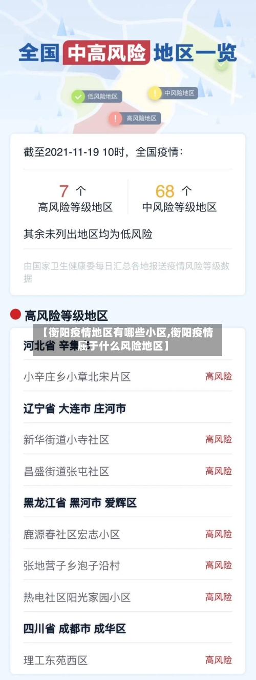 【衡阳疫情地区有哪些小区,衡阳疫情属于什么风险地区】-第2张图片