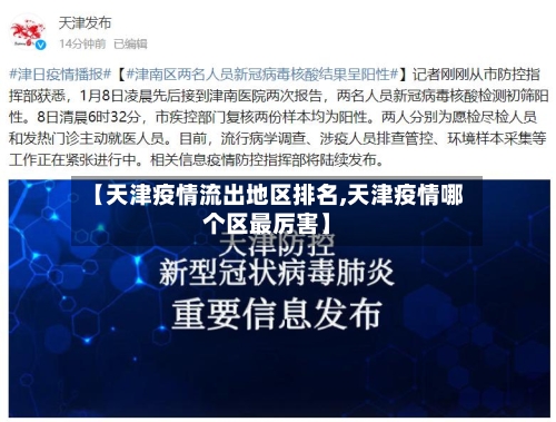 【天津疫情流出地区排名,天津疫情哪个区最厉害】-第1张图片