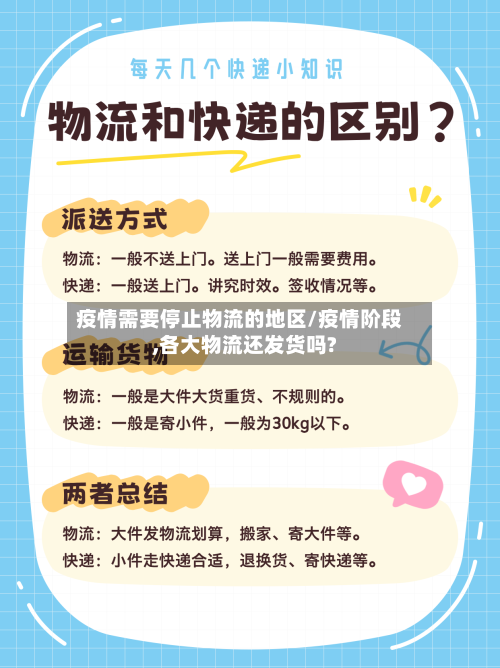 疫情需要停止物流的地区/疫情阶段,各大物流还发货吗?-第1张图片