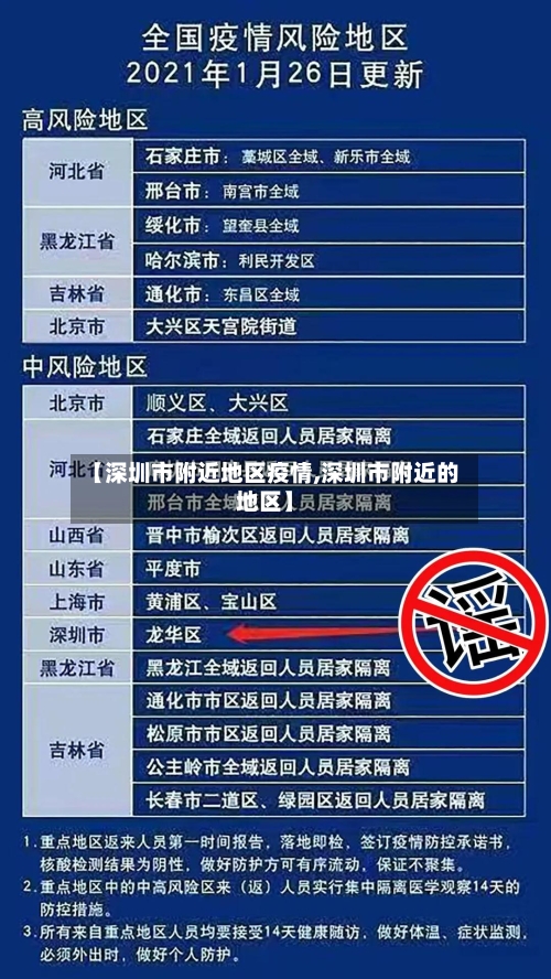 【深圳市附近地区疫情,深圳市附近的地区】-第1张图片