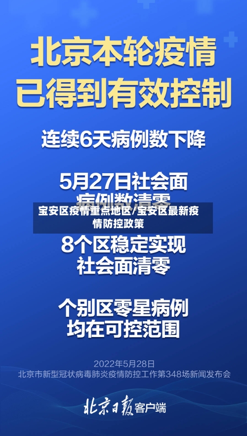 宝安区疫情重点地区/宝安区最新疫情防控政策-第1张图片