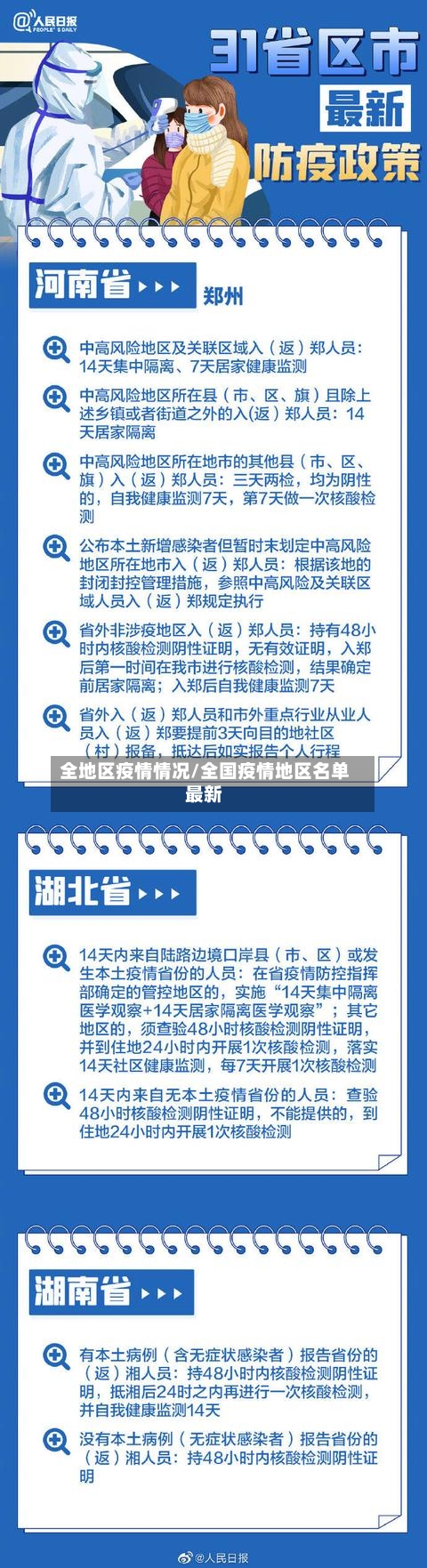 全地区疫情情况/全国疫情地区名单最新-第3张图片