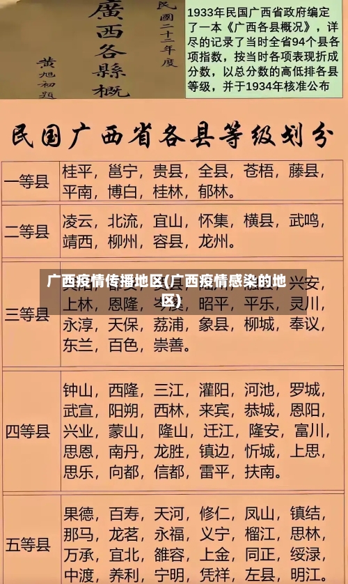 广西疫情传播地区(广西疫情感染的地区)-第1张图片