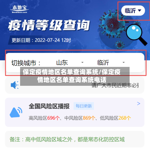 保定疫情地区名单查询系统/保定疫情地区名单查询系统电话-第1张图片