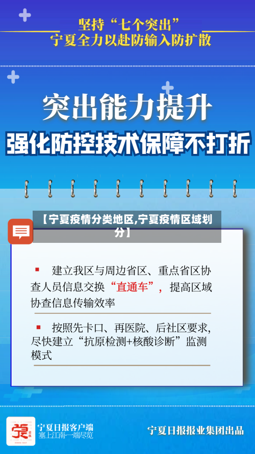 【宁夏疫情分类地区,宁夏疫情区域划分】-第1张图片
