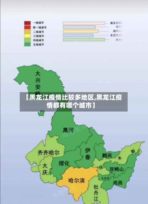【黑龙江疫情比较多地区,黑龙江疫情都有哪个城市】-第1张图片