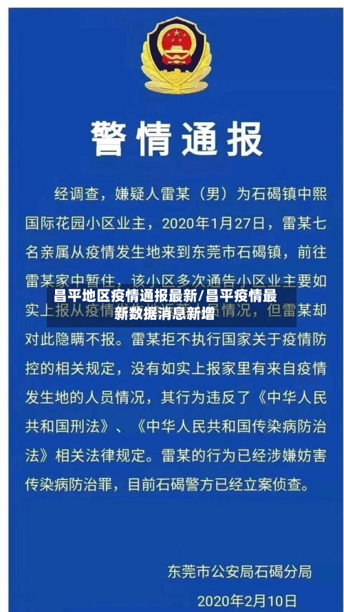 昌平地区疫情通报最新/昌平疫情最新数据消息新增-第1张图片