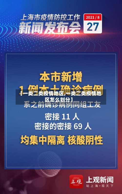 【一类二类疫情地区,一类二类疫情地区怎么划分】-第2张图片