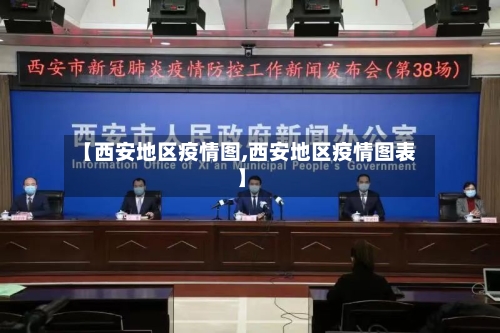 【西安地区疫情图,西安地区疫情图表】-第1张图片
