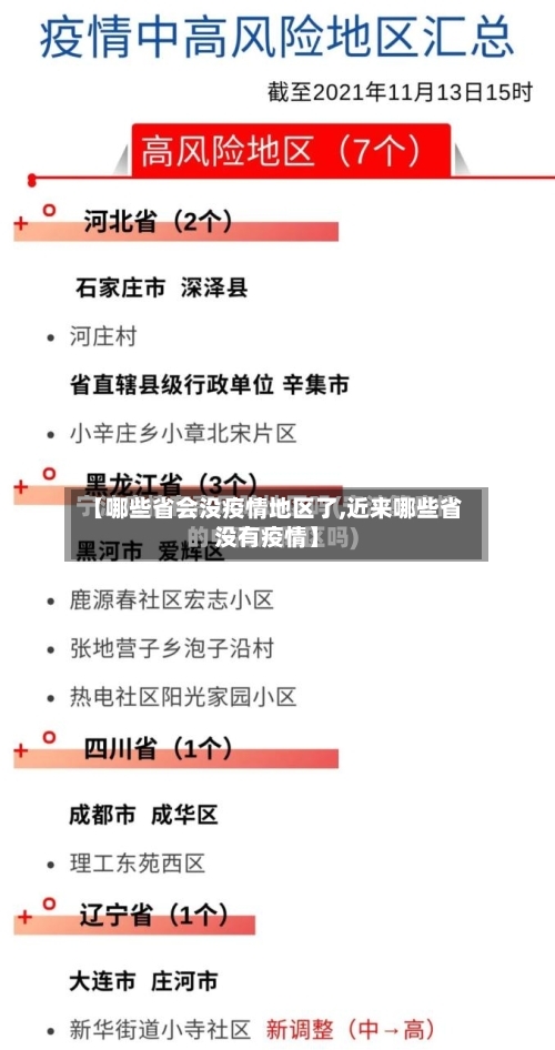 【哪些省会没疫情地区了,近来哪些省没有疫情】-第2张图片