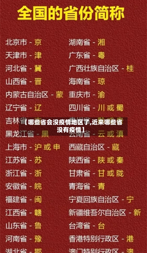 【哪些省会没疫情地区了,近来哪些省没有疫情】-第1张图片