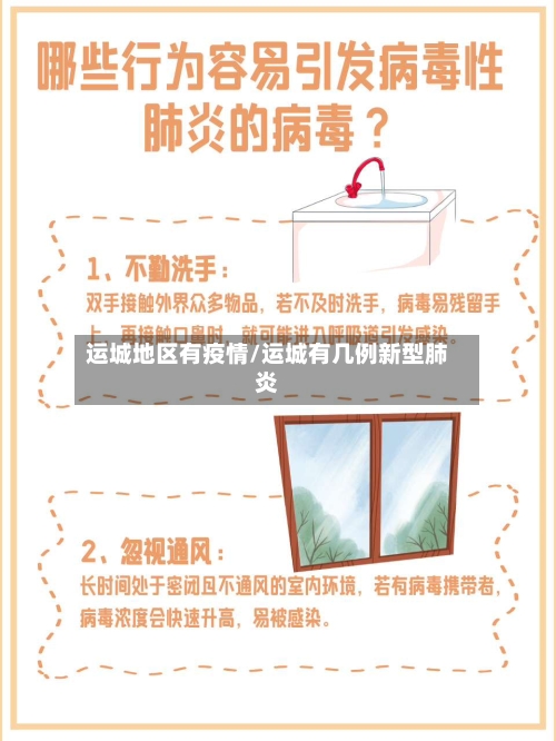 运城地区有疫情/运城有几例新型肺炎-第2张图片