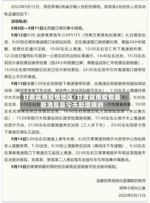 甘肃陇南疫情地区/甘肃陇南疫情最新消息息今天新增病例-第2张图片