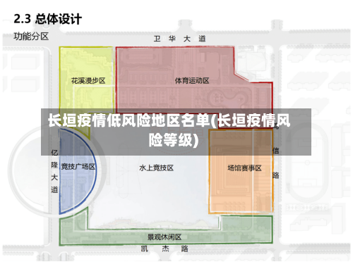 长垣疫情低风险地区名单(长垣疫情风险等级)-第1张图片