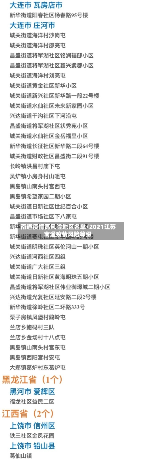 南通疫情高风险地区名单/2021江苏南通疫情风险等级-第1张图片