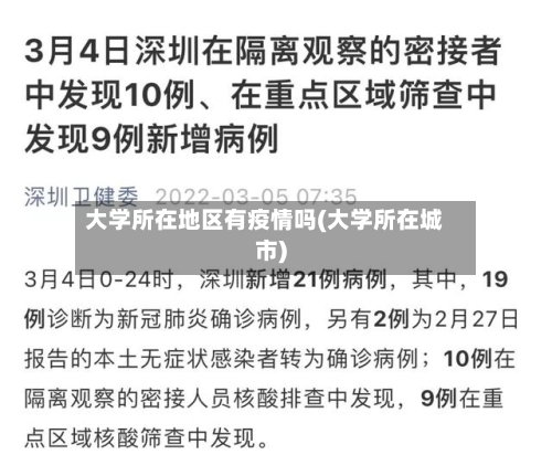 大学所在地区有疫情吗(大学所在城市)-第1张图片