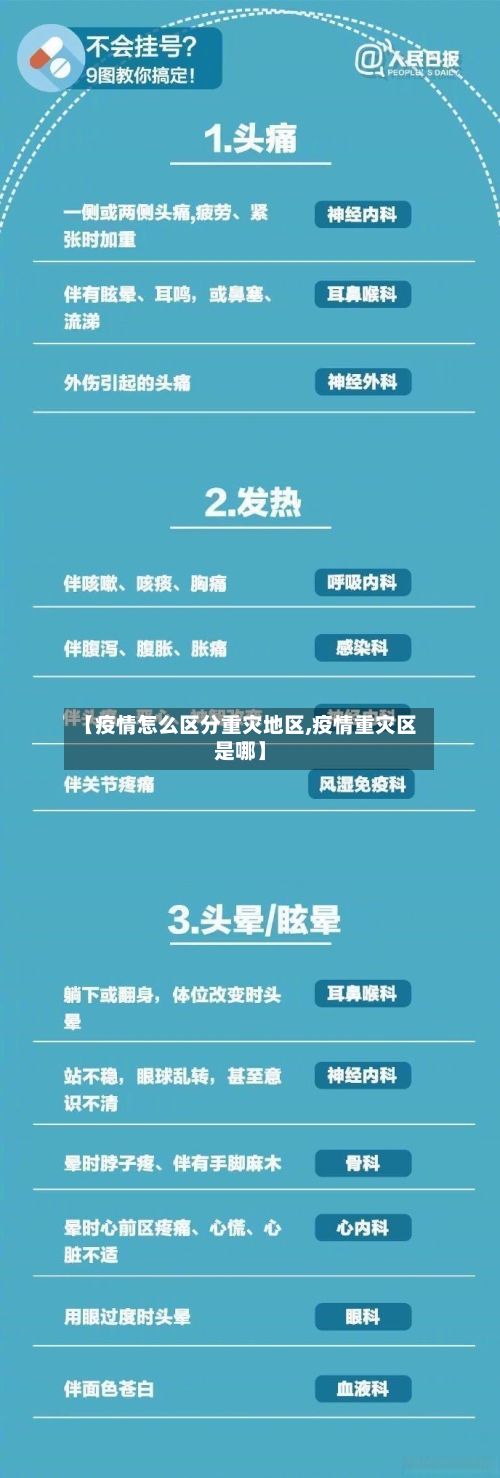 【疫情怎么区分重灾地区,疫情重灾区是哪】-第1张图片
