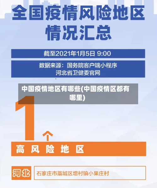 中国疫情地区有哪些(中国疫情区都有哪里)-第2张图片