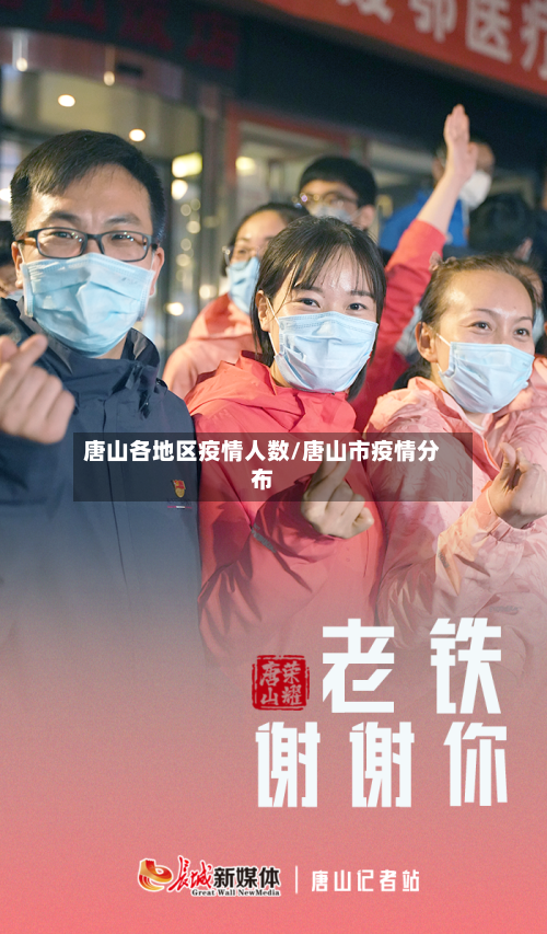 唐山各地区疫情人数/唐山市疫情分布-第2张图片