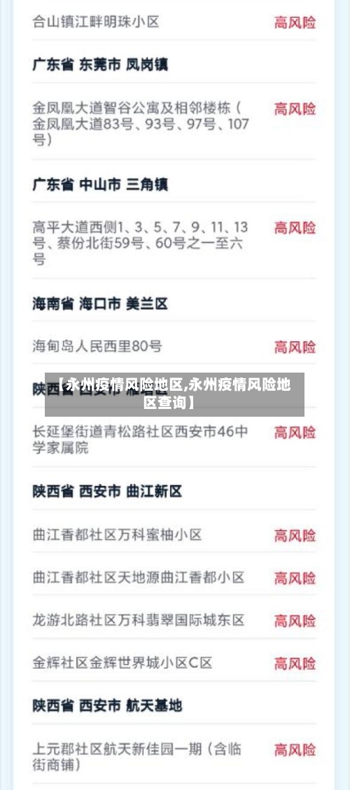 【永州疫情风险地区,永州疫情风险地区查询】-第1张图片