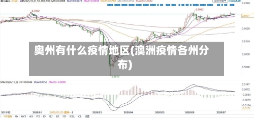 奥州有什么疫情地区(澳洲疫情各州分布)-第1张图片