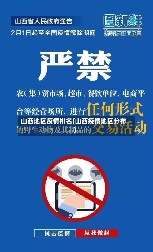 山西地区疫情排名(山西疫情地区分布)-第3张图片