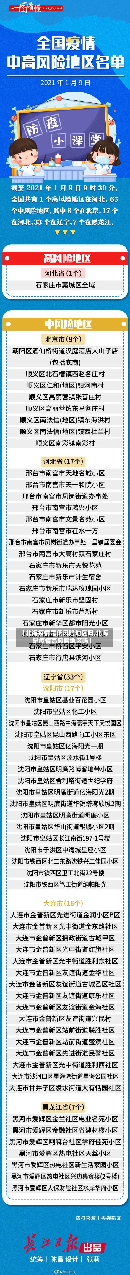 【北海疫情是低风险地区吗,北海是疫情高风险地区吗】-第1张图片