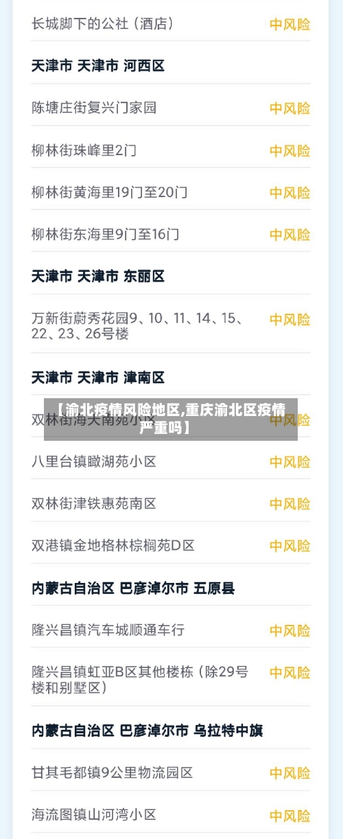 【渝北疫情风险地区,重庆渝北区疫情严重吗】-第3张图片