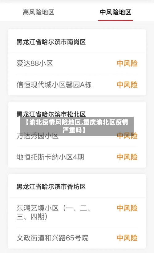 【渝北疫情风险地区,重庆渝北区疫情严重吗】-第1张图片