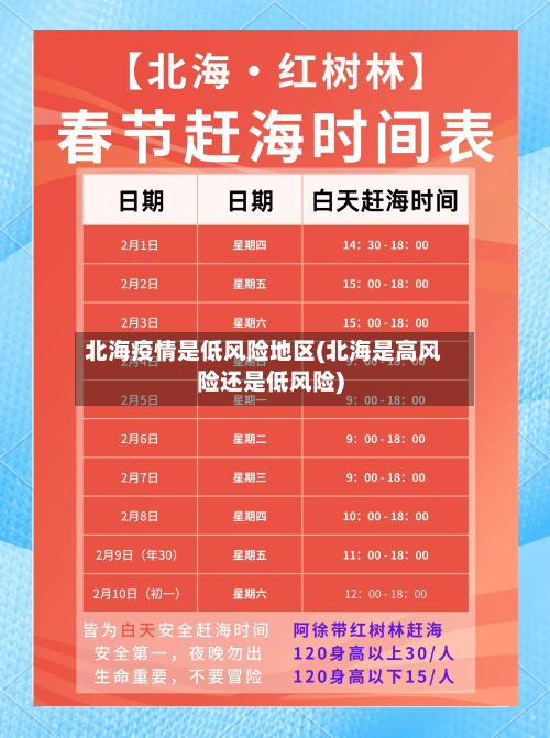 北海疫情是低风险地区(北海是高风险还是低风险)-第1张图片