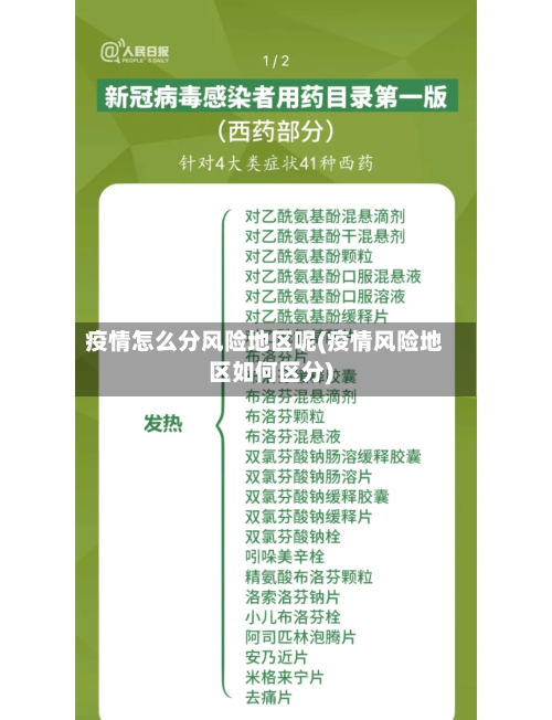 疫情怎么分风险地区呢(疫情风险地区如何区分)-第1张图片