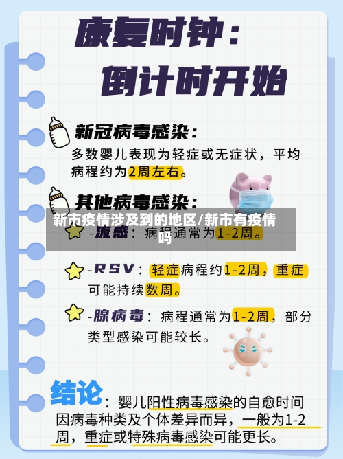 新市疫情涉及到的地区/新市有疫情吗-第1张图片