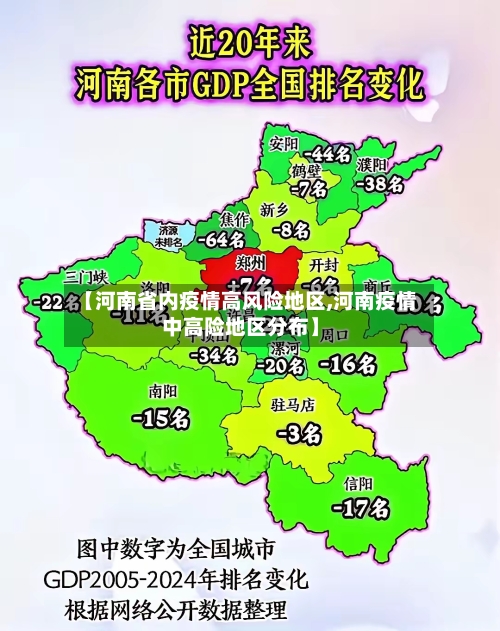 【河南省内疫情高风险地区,河南疫情中高险地区分布】-第3张图片