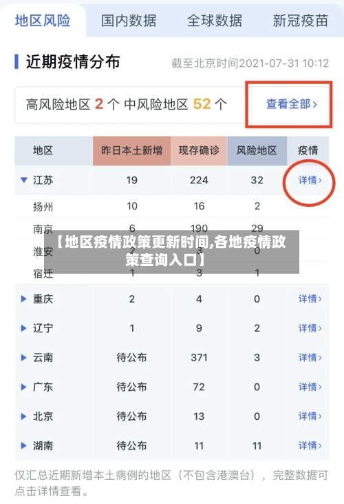 【地区疫情政策更新时间,各地疫情政策查询入口】-第1张图片