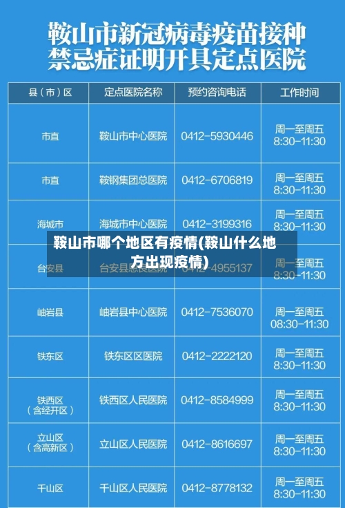 鞍山市哪个地区有疫情(鞍山什么地方出现疫情)-第3张图片