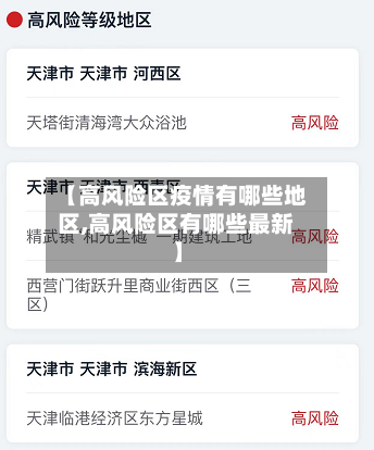 【高风险区疫情有哪些地区,高风险区有哪些最新】-第2张图片