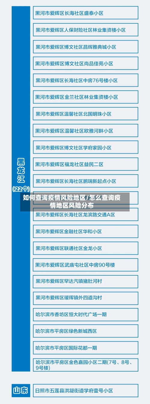 如何查询疫情风险地区/怎么查询疫情地区风险分布-第1张图片