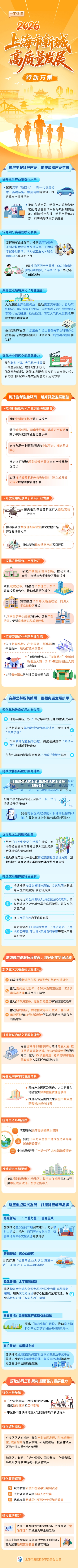【无疫情地区上海,无疫情地区上海最新政策】-第2张图片