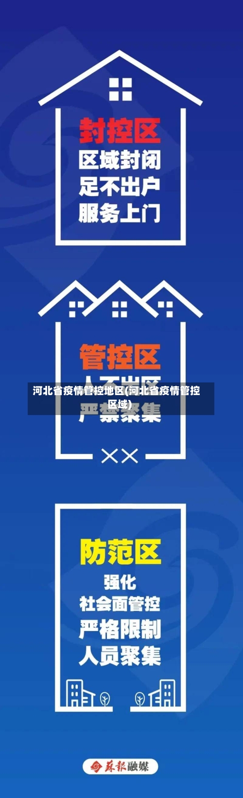 河北省疫情管控地区(河北省疫情管控区域)-第1张图片
