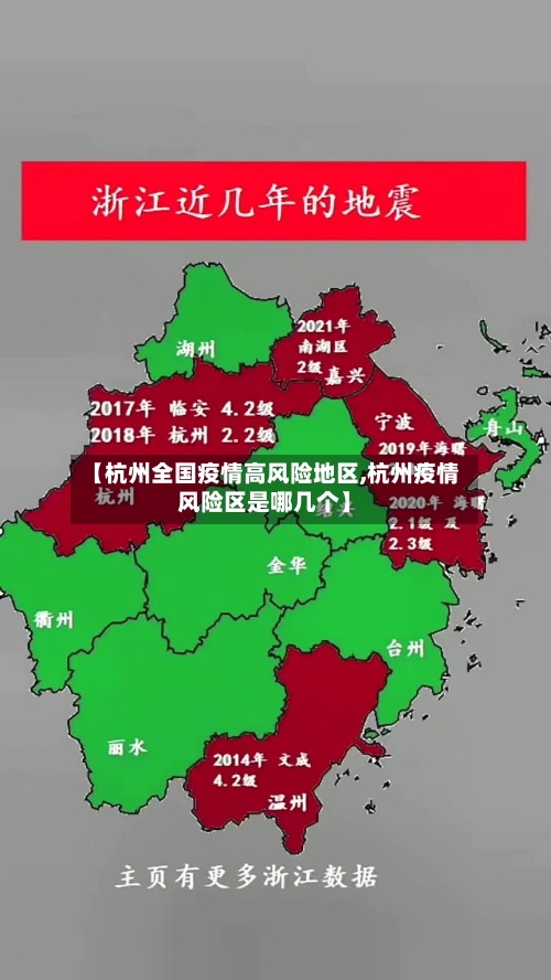 【杭州全国疫情高风险地区,杭州疫情风险区是哪几个】-第2张图片