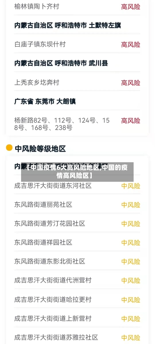 【中国疫情6大高风险地区,中国的疫情高风险区】-第1张图片