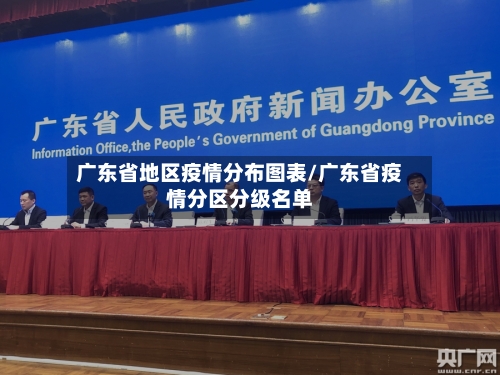 广东省地区疫情分布图表/广东省疫情分区分级名单-第2张图片